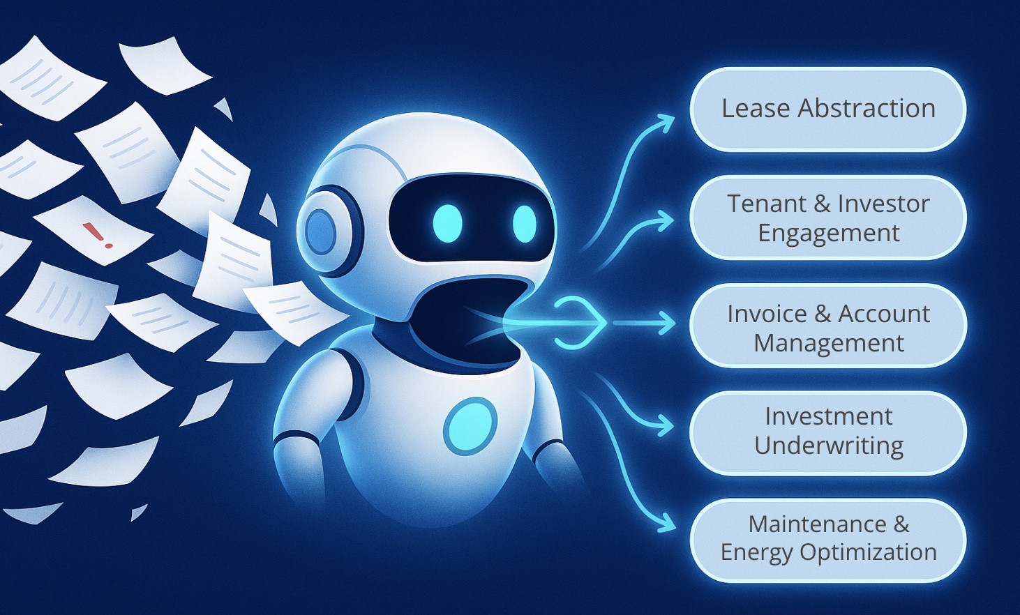 AI in commercial real estate lease abstraction process flow diagram showing how AI reduces the lease review cycle from days to minutes